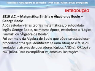 1810 d.C. – Matemática Binária e Álgebra de Boole –
George Boole
Após estudar várias teorias matemáticas, o autodidata
inglês George Boole, na mesma época, estabelece a “Lógica
Formal” ou “Álgebra de Boole”.
Foi por meio da Álgebra de Boole que pôde-se estabelecer
procedimentos que identificam se uma situação é falsa ou
verdadeira através de operadores lógicos AND(e), OR(ou) e
NOT(não). Para exemplificar vejamos as ilustrações
INTRODUÇÃO
 