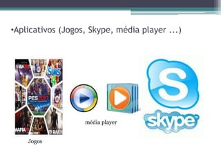•Aplicativos (Jogos, Skype, média player ...)
Jogos
média player
 