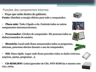 Funções dos componentes Internos
• Peças que estão dentro do gabinete.
Fonte: Distribui a energia elétrica para todo o computador;
• Placa-mãe: Tudo é ligado a ela. Controla todos os outros
componentes internos/externos;
• Processador: Cérebro do computador. Ele processa todos os
dados/comandos do usuário;
• Memória: Local onde ficam armazenados todos os programas,
sistemas, processos abertos durante o uso do computador;
• HD: Disco rígido. Lugar onde ficam gravados todos os dados (sistema,
arquivos, pastas, programas…);
• CD-ROM/RW: Leitor/gravador de CDs. DVD-ROM faz o mesmo com
CDs e DVDs.
• Peças que estão dentro do gabinete.
Fonte: Distribui a energia elétrica para todo o computador;
• Placa-mãe: Tudo é ligado a ela. Controla todos os outros
componentes internos/externos;
• Processador: Cérebro do computador. Ele processa todos os
dados/comandos do usuário;
• Memória: Local onde ficam armazenados todos os programas,
sistemas, processos abertos durante o uso do computador;
• HD: Disco rígido. Lugar onde ficam gravados todos os dados (sistema,
arquivos, pastas, programas…);
• CD-ROM/RW: Leitor/gravador de CDs. DVD-ROM faz o mesmo com
CDs e DVDs.
 