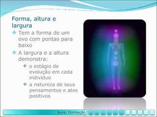 Forma, altura e largura Tem a forma de um ovo com pontas para baixo A largura e a altura demonstra: o estágio de evolução em cada indivíduo a natureza de seus pensamentos e atos positivos Aura: Formação 