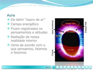 Aura Do latim "sopro de ar” Campo energético Ficam registrados os pensamentos e atitudes Radiação  de nossa realidade interior Varia  de acordo com o que pensamos, falamos e fazemos Aura 