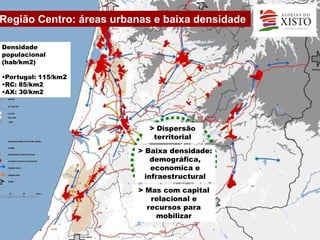 Região Centro: áreas urbanas e baixa densidade

Densidade
populacional
(hab/km2)

•Portugal: 115/km2
•RC: 85/km2
•AX: 30/km2




                            > Dispersão
                             territorial

                              Aldeias
                         > Baixa densidade:
                             demográfica,
                             do Xisto
                             economica e
                           infraestructural
                         > Mas com capital
                            relacional e
                           recursos para
                             mobilizar
 