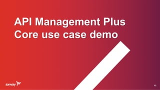 Axway Api Management Platform Axway amplify api management platform | PDF