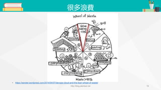很多浪費
• https://seroter.wordpress.com/2014/04/07/devops-cloud-and-the-lean-wheel-of-waste/
http://blog.alantsai.net 19
 