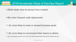 2018 Accelerate State of DevOps Report
• 2604x faster time to recover from incident
• 46x more frequent code deployment
• 1.5x more likely to meet or exceed business goals
• 1.8x more likely to recommend their teams to others
• https://cloudplatformonline.com/rs/248-TPC-286/images/DORA-State%20of%20DevOps.pdf
http://blog.alantsai.net 22
 