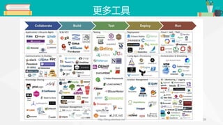 更多工具
http://blog.alantsai.net 29
 