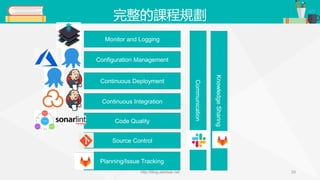 完整的課程規劃
Planning/Issue Tracking
Source Control
Code Quality
Continuous Integration
Continuous Deployment
Configuration Management
Monitor and Logging
Communication
KnowledgeSharing
http://blog.alantsai.net 33
 