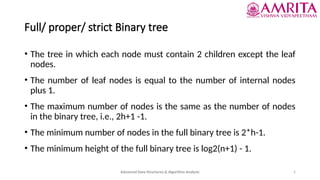 01-B-Tree in data structures and algorithms | PPT
