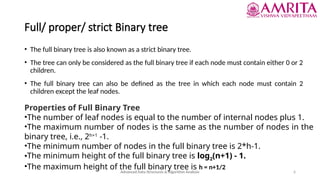 01-B-Tree in data structures and algorithms | PPT