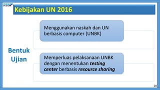 Kebijakan UN 2016
Bentuk
Ujian
Menggunakan naskah dan UN
berbasis computer (UNBK)
Memperluas pelaksanaan UNBK
dengan menentukan testing
center berbasis resource sharing
20
 