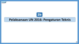 Pelaksanaan UN 2016: Pengaturan Teknis
2b
25
 