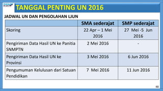 TANGGAL PENTING UN 2016
SMA sederajat SMP sederajat
Skoring 22 Apr – 1 Mei
2016
27 Mei -5 Jun
2016
Pengiriman Data Hasil UN ke Panitia
SNMPTN
2 Mei 2016 -
Pengiriman Data Hasil UN ke
Provinsi
3 Mei 2016 6 Jun 2016
Pengumuman Kelulusan dari Satuan
Pendidikan
7 Mei 2016 11 Jun 2016
48
JADWAL UN DAN PENGOLAHAN LJUN
 