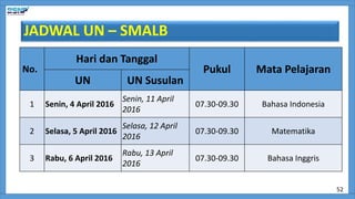JADWAL UN – SMALB
No.
Hari dan Tanggal
Pukul Mata Pelajaran
UN UN Susulan
1 Senin, 4 April 2016
Senin, 11 April
2016
07.30-09.30 Bahasa Indonesia
2 Selasa, 5 April 2016
Selasa, 12 April
2016
07.30-09.30 Matematika
3 Rabu, 6 April 2016
Rabu, 13 April
2016
07.30-09.30 Bahasa Inggris
52
 