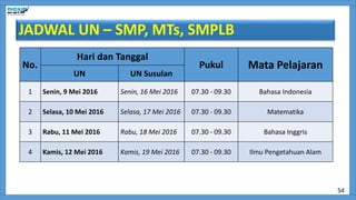 JADWAL UN – SMP, MTs, SMPLB
No.
Hari dan Tanggal
Pukul Mata Pelajaran
UN UN Susulan
1 Senin, 9 Mei 2016 Senin, 16 Mei 2016 07.30 - 09.30 Bahasa Indonesia
2 Selasa, 10 Mei 2016 Selasa, 17 Mei 2016 07.30 - 09.30 Matematika
3 Rabu, 11 Mei 2016 Rabu, 18 Mei 2016 07.30 - 09.30 Bahasa Inggris
4 Kamis, 12 Mei 2016 Kamis, 19 Mei 2016 07.30 - 09.30 Ilmu Pengetahuan Alam
54
 