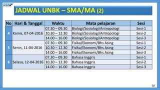JADWAL UNBK – SMA/MA (2)
No Hari & Tanggal Waktu Mata pelajaran Sesi
4 Kamis, 07-04-2016
07.30 – 09.30 Biologi/Sosiologi/Antropologi Sesi-1
10.30 – 12.30 Biologi/Sosiologi/Antropologi Sesi-2
14.00 – 16.00 Biologi/Sosiologi/Antropologi Sesi-3
5 Senin, 11-04-2016
07.30 – 09.30 Fisika/Ekonomi/Bhs Asing Sesi-1
10.30 – 12.30 Fisika/Ekonomi/Bhs Asing Sesi-2
14.00 – 16.00 Fisika/Ekonomi/Bhs Asing Sesi-3
6 Selasa, 12-04-2016
07.30 – 09.30 Bahasa Inggris Sesi-1
10.30 – 12.30 Bahasa Inggris Sesi-2
14.00 – 16.00 Bahasa Inggris Sesi-3
58
 