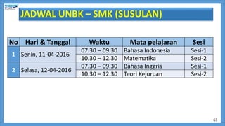 No Hari & Tanggal Waktu Mata pelajaran Sesi
1 Senin, 11-04-2016
07.30 – 09.30 Bahasa Indonesia Sesi-1
10.30 – 12.30 Matematika Sesi-2
2 Selasa, 12-04-2016
07.30 – 09.30 Bahasa Inggris Sesi-1
10.30 – 12.30 Teori Kejuruan Sesi-2
JADWAL UNBK – SMK (SUSULAN)
61
 