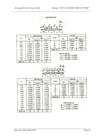 01 bai giang btct 2 | PDF