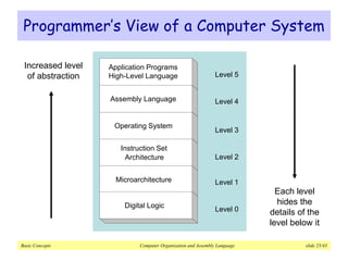 01-BasicConcepts__.ppt
