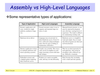 Rep Language Examples 01-BasicConcepts/. Basic concept of COAL | PDF