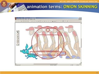 animation terms:  ONION SKINNING MPT1383: VIDEO & ANIMATION TECHNOLOGY PRODUCTION 