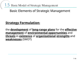 Basic Strategic Management Defensif 01-Basic Concepts of Strategic Management.ppt