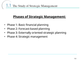 01-Basic Concepts of Strategic Management.ppt