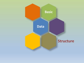 Basic
Data
Structure
 