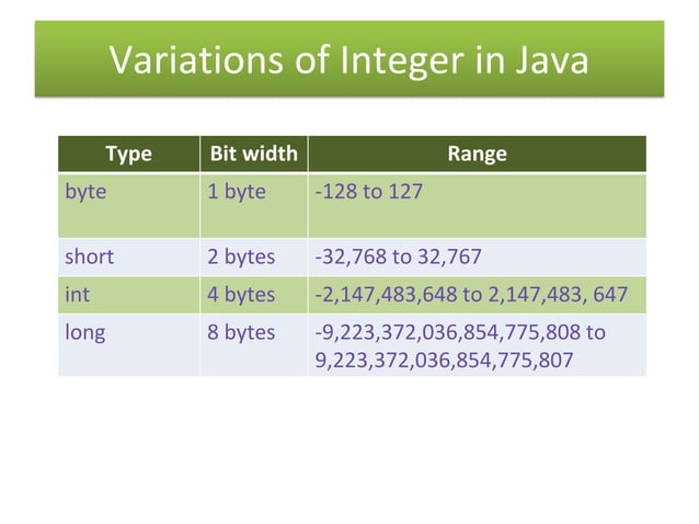 Basic data structure DATA STRUCTURE ALGORITHM | PDF