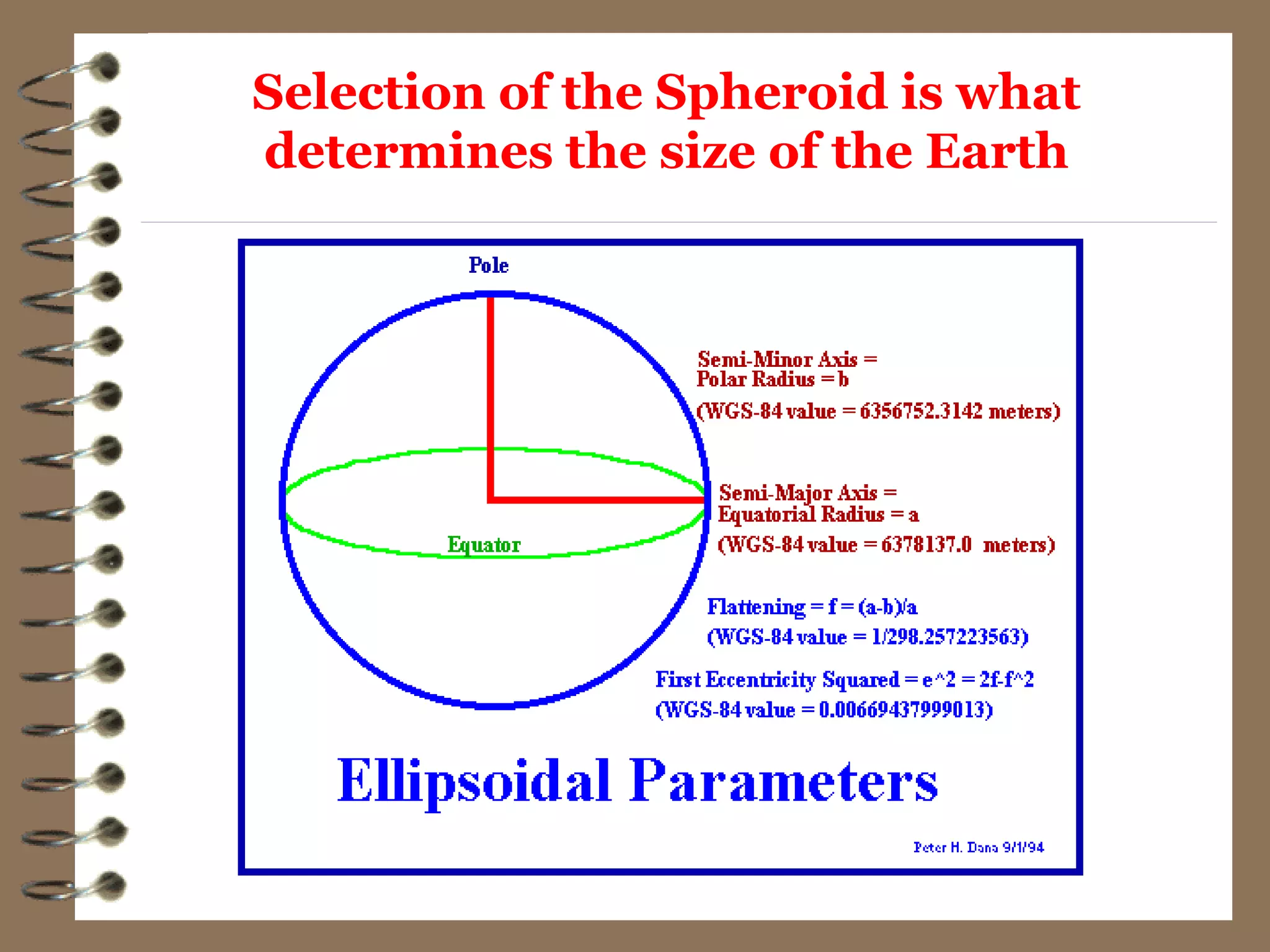 Selection of the Spheroid is what
determines the size of the Earth
 