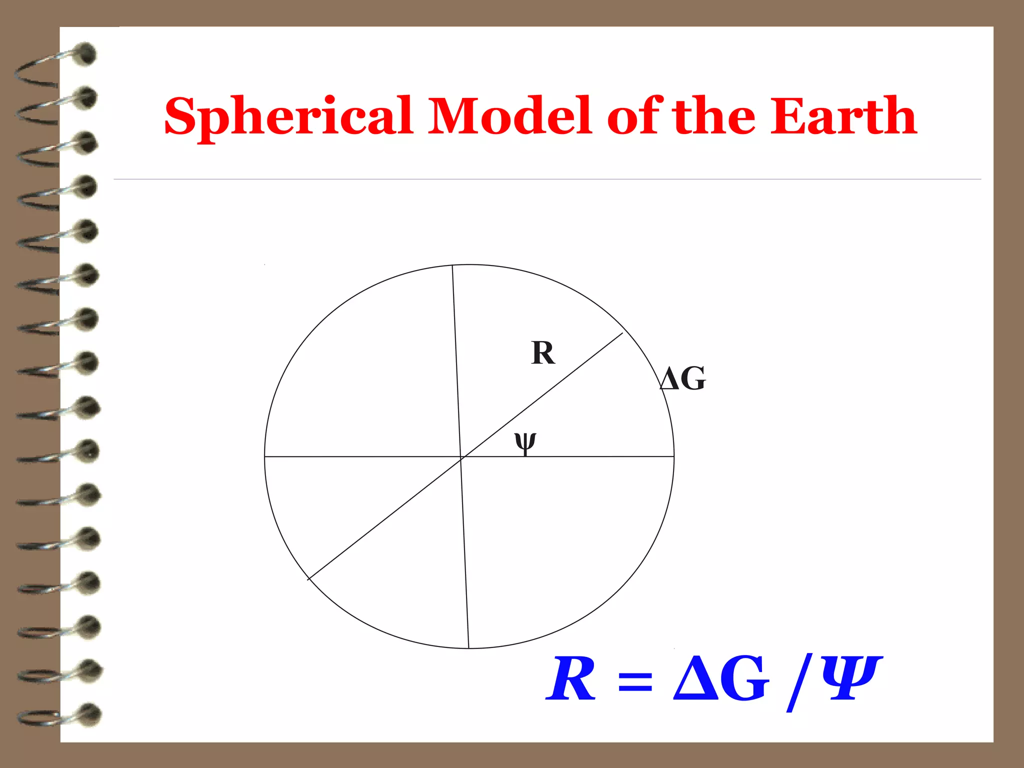 R
ψ
ΔG
R = ΔG /Ψ
Spherical Model of the Earth
 