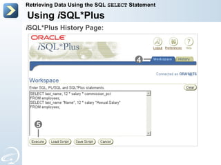 Using  i SQL*Plus i SQL*Plus History Page: Retrieving Data Using the SQL  SELECT  Statement 5 4 