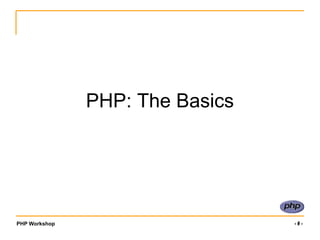 PHP Workshop ‹
#
›
PHP: The Basics
 