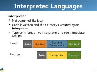 01-basics-functions.ppt 01-basics-functions.ppt