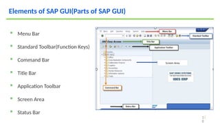 01 - Basics of SAP and ABAP for beginners.pptx