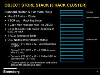 OBJECT STORE STACK (3 RACK CLUSTER)
26
Standard cluster is 3 or more racks
● Min of 3 Racks = Cluster
● 1 TOR and 1 Rack Mgt Node
● 1 Ceph Mon node per rack (No OSDs)
● Up to 15 Ceph OSD nodes (depends on
size) per rack
● 1 RGW (dedicated Node)
● OSD Nodes (lower density nodes)
− Option 1: 6TB HDD x 12 – Journal partition
on HDD
− Option 2: 6TB HDD x 10 – 2 SSD Journals
with 5:1 ratio
− Option 3: 6TB HDD x 12 – 1 NVMe SSD for
Journals with 12:1 ratio
− Choose based on tolerance level and failure
domain for specific use case
1 Mon/RGW Node
TOR/IPMI
Storage Nodes
 