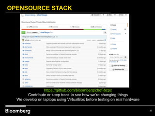 OPENSOURCE STACK
30
https://github.com/bloomberg/chef-bcpc
Contribute or keep track to see how we’re changing things
We develop on laptops using VirtualBox before testing on real hardware
 