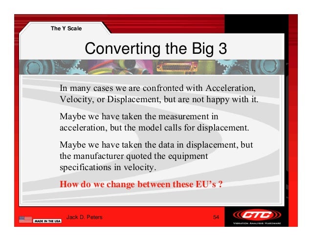 01 beginning vibration analysis A well run vibration analysis program will surely control the number of asset installations and predict a multitude of failures well in advance. 01 beginning vibration analysis A well run vibration analysis program will surely control the number of asset installations and predict a multitude of failures well in advance.