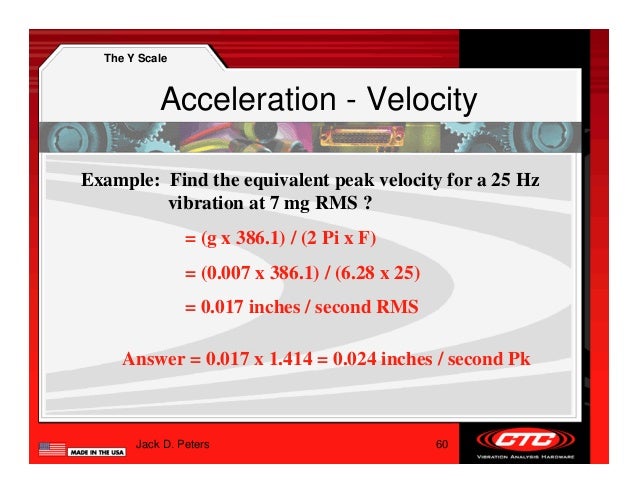 01 beginning vibration analysis A well run vibration analysis program will surely control the number of asset installations and predict a multitude of failures well in advance. 01 beginning vibration analysis A well run vibration analysis program will surely control the number of asset installations and predict a multitude of failures well in advance.