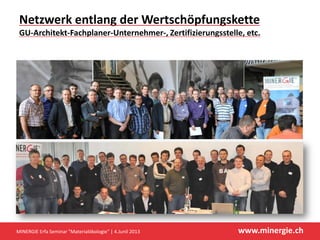 www.minergie.ch
Netzwerk entlang der Wertschöpfungskette
GU-Architekt-Fachplaner-Unternehmer-, Zertifizierungsstelle, etc.
MINERGIE Erfa Seminar "Materialökologie" | 4.Junil 2013
 