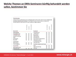 www.minergie.ch
Welche Themen an ERFA-Seminaren künftig behandelt werden
sollen, bestimmen Sie
MINERGIE Erfa Seminar "Materialökologie" | 4.Junil 2013
 