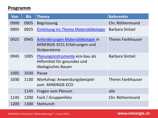 www.minergie.ch
Programm
MINERGIE Erfa Seminar "Materialökologie" | 4.Junil 2013
Von Bis Thema ReferentIn
0900 0905 Begrüssung Chr. Röthenmund
0905 0925 Einleitung ins Thema Materialökologie Barbara Sintzel
0925 0945 Anforderungen Materialökologie in
MINERGIE-ECO; Erfahrungen und
Stolpersteine
Theres Fankhauser
0945 1005 Planungsinstrumente eco-bau als
Hilfsmittel für gesundes und
ökologisches Bauen
Barbara Sintzel
1005 1030 Pause
1030 1130 Workshop: Anwendungsbeispiel
zum MINERGIE-ECO
Theres Fankhauser
1145 Fragen vom Plenum alle
1145 1200 Fazit / Gruppenfoto Chr. Röthenmund
1200 1300 Stehlunch
 