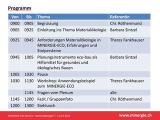 www.minergie.ch
Programm
MINERGIE Erfa Seminar "Materialökologie" | 4.Junil 2013
Von Bis Thema ReferentIn
0900 0905 Begrüssung Chr. Röthenmund
0905 0925 Einleitung ins Thema Materialökologie Barbara Sintzel
0925 0945 Anforderungen Materialökologie in
MINERGIE-ECO; Erfahrungen und
Stolpersteine
Theres Fankhauser
0945 1005 Planungsinstrumente eco-bau als
Hilfsmittel für gesundes und
ökologisches Bauen
Barbara Sintzel
1005 1030 Pause
1030 1130 Workshop: Anwendungsbeispiel
zum MINERGIE-ECO
Theres Fankhauser
1145 Fragen vom Plenum alle
1145 1200 Fazit / Gruppenfoto Chr. Röthenmund
1200 1300 Stehlunch
 