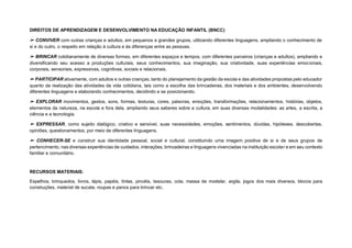 DIREITOS DE APRENDIZAGEM E DESENVOLVIMENTO NA EDUCAÇÃO INFANTIL (BNCC)
➢ CONVIVER com outras crianças e adultos, em pequenos e grandes grupos, utilizando diferentes linguagens, ampliando o conhecimento de
si e do outro, o respeito em relação à cultura e às diferenças entre as pessoas.
➢ BRINCAR cotidianamente de diversas formas, em diferentes espaços e tempos, com diferentes parceiros (crianças e adultos), ampliando e
diversificando seu acesso a produções culturais, seus conhecimentos, sua imaginação, sua criatividade, suas experiências emocionais,
corporais, sensoriais, expressivas, cognitivas, sociais e relacionais.
➢ PARTICIPAR ativamente, com adultos e outras crianças, tanto do planejamento da gestão da escola e das atividades propostas pelo educador
quanto da realização das atividades da vida cotidiana, tais como a escolha das brincadeiras, dos materiais e dos ambientes, desenvolvendo
diferentes linguagens e elaborando conhecimentos, decidindo e se posicionando.
➢ EXPLORAR movimentos, gestos, sons, formas, texturas, cores, palavras, emoções, transformações, relacionamentos, histórias, objetos,
elementos da natureza, na escola e fora dela, ampliando seus saberes sobre a cultura, em suas diversas modalidades: as artes, a escrita, a
ciência e a tecnologia.
➢ EXPRESSAR, como sujeito dialógico, criativo e sensível, suas necessidades, emoções, sentimentos, dúvidas, hipóteses, descobertas,
opiniões, questionamentos, por meio de diferentes linguagens.
➢ CONHECER-SE e construir sua identidade pessoal, social e cultural, constituindo uma imagem positiva de si e de seus grupos de
pertencimento, nas diversas experiências de cuidados, interações, brincadeiras e linguagens vivenciadas na instituição escolar e em seu contexto
familiar e comunitário.
RECURSOS MATERIAIS:
Espelhos, brinquedos, livros, lápis, papéis, tintas, pincéis, tesouras, cola, massa de modelar, argila, jogos dos mais diversos, blocos para
construções, material de sucata, roupas e panos para brincar etc.
 