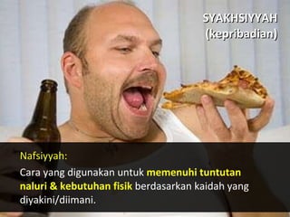 Nafsiyyah: Cara yang digunakan untuk  memenuhi tuntutan naluri & kebutuhan fisik  berdasarkan kaidah yang diyakini/diimani. SYAKHSIYYAH (kepribadian) 