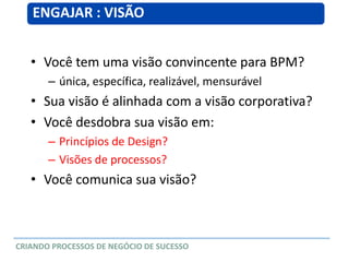 • Você tem uma visão convincente para BPM?
– única, específica, realizável, mensurável
• Sua visão é alinhada com a visão corporativa?
• Você desdobra sua visão em:
– Princípios de Design?
– Visões de processos?
• Você comunica sua visão?
ENGAJAR : VISÃO
CRIANDO PROCESSOS DE NEGÓCIO DE SUCESSO
 