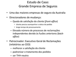 Estudo de Caso:
Grande Empresa de Seguros
• Uma das maiores empresas de seguro da Australia
• Direcionadores de mudança:
– Queda de satisfação do cliente (front-office)
• cliente precisa acompanhar o status do pedido
• longo tempo de processamento
– Elevado número de processos de reclamações
independentes devido às fusões anteriores (back-
office)
• Patrocinador: Executivo Geral de Reclamações
(relatórios ao CEO)
– melhorar a satisfação do cliente
– padronizar o tratamento dos pedidos
– ser THH-neutro
 