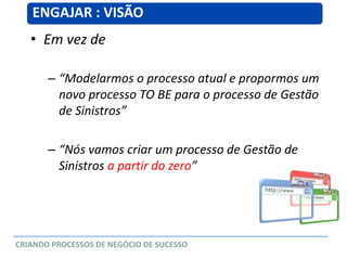 • Em vez de
– “Modelarmos o processo atual e propormos um
novo processo TO BE para o processo de Gestão
de Sinistros”
– “Nós vamos criar um processo de Gestão de
Sinistros a partir do zero”
ENGAJAR : VISÃO
CRIANDO PROCESSOS DE NEGÓCIO DE SUCESSO
 