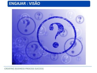 ENGAJAR : VISÃO
CREATING BUSINESS PROCESS SUCCESS
 