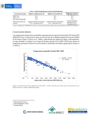 3A1ai – 3A2ai Ganado Bovino Vacas de Alta Producción
Características dieta Región Cundiboyacense (8) Región Sur Occidente (5)
Región Eje Cafetero y
Valle del Cauca (3)
FDN18
(%) 50.5 59.5 47.3
FDA19
(%) 29.9 29.3 27.2
EB20
dieta (MJ/kg/MS) 17.6 17.2 17.4
Sistema de gestión del
estiércol
Laguna anaeróbica descubierta
(7%) – Pastizales (93%)
Laguna anaeróbica descubierta
(7%) – Pastizales (93%)
Laguna anaeróbica
descubierta (7%) –
Pastizales (93%)
Fuente: adaptado de (AGROSAVIA, 2018), comunicación personal equipo proyecto ganadería sostenible de FEDEGAN
Caracterización climática
Las temperaturas medias fueron modeladas espacialmente por regresión lineal desde 1981 hasta 2010
(IDEAM 2017a), en función de la altura al nivel del mar de un Modelo Digital de Elevación (DEM)
de 90 metros (Figura 3) (Jarvis et al., 2008) y espacializada por algebra de mapas. Adicionalmente,
el mapa obtenido se traslapó con el mapa de frontera agrícola de la UPRA (2018) para obtener la
temperatura promedio normal en las áreas donde se desarrollan actividades agropecuarias (Figura 4
y Tabla 3).
Figura 3. Regresión lineal de la temperatura normal (1981 – 2010) en función de la altura sobre el nivel del mar en un
DEM de 90 metros. Fuente: Elaboración propia
18 Fibra detergente Neutra
19
Fibra Detergente Acida.
20
Energía Bruta.
y = -0.0054x + 28.104
R² = 0.9546
0
5
10
15
20
25
30
35
-500 0 500 1000 1500 2000 2500 3000 3500 4000 4500 5000
Temperatura
promedio
(
C)
Altura sobre el nivel del mar DEM 90m (m)
Temperatura promedio Normal 1981 -2010
 