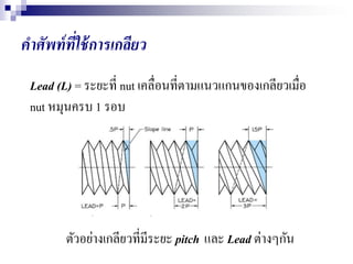 คาศัพท์ที่ใช้การเกลียว
Lead (L) = ระยะที่ nut เคลื่อนที่ตามแนวแกนของเกลียวเมื่อ
nut หมุนครบ 1 รอบ
ตัวอย่างเกลียวที่มีระยะ pitch และ Lead ต่างๆกัน
 
